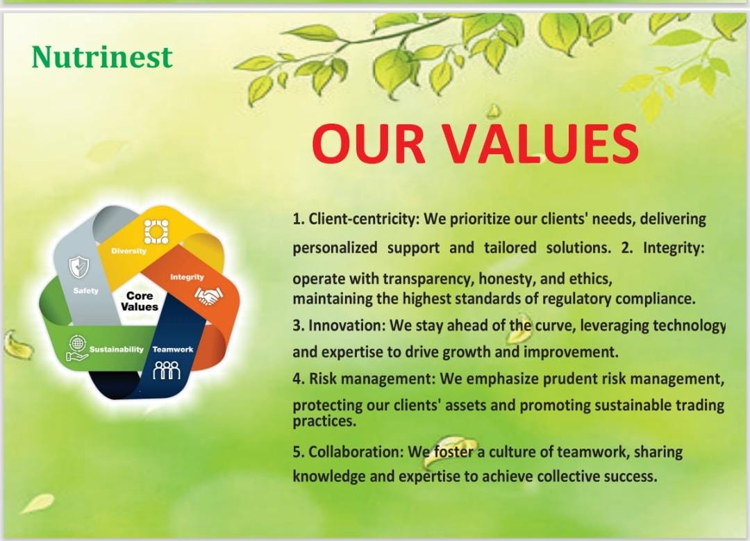 categories